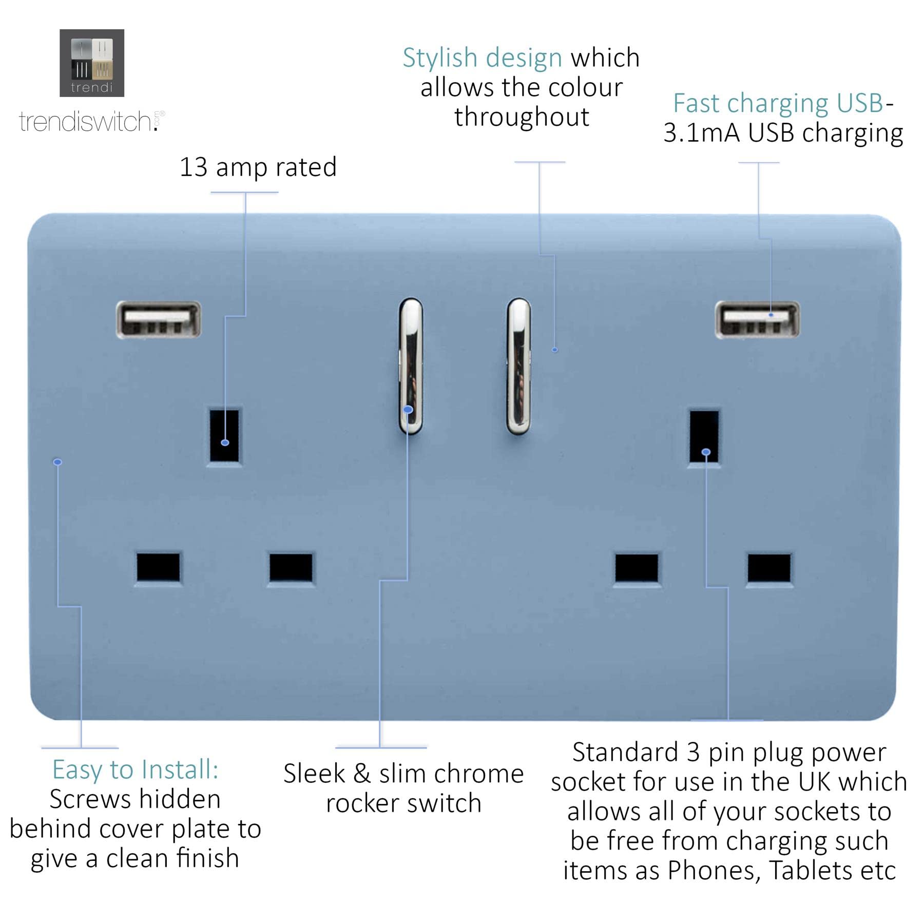 Trendi 2 Gang Artistic Modern Glossy 13 Amp 2 x 3.1mA USB Switched Plug Socket Sky, Blue - Image 2