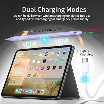 Stylus Pen for iPad, Pixel Precision,Palm Rejection,Tilt Sensitive, Perfect for iPad 6-11, iPad Pro 11/12.9/M4/M5,iPad Air 3/4/5/M2/M3,iPad mini 6/5, Purple
