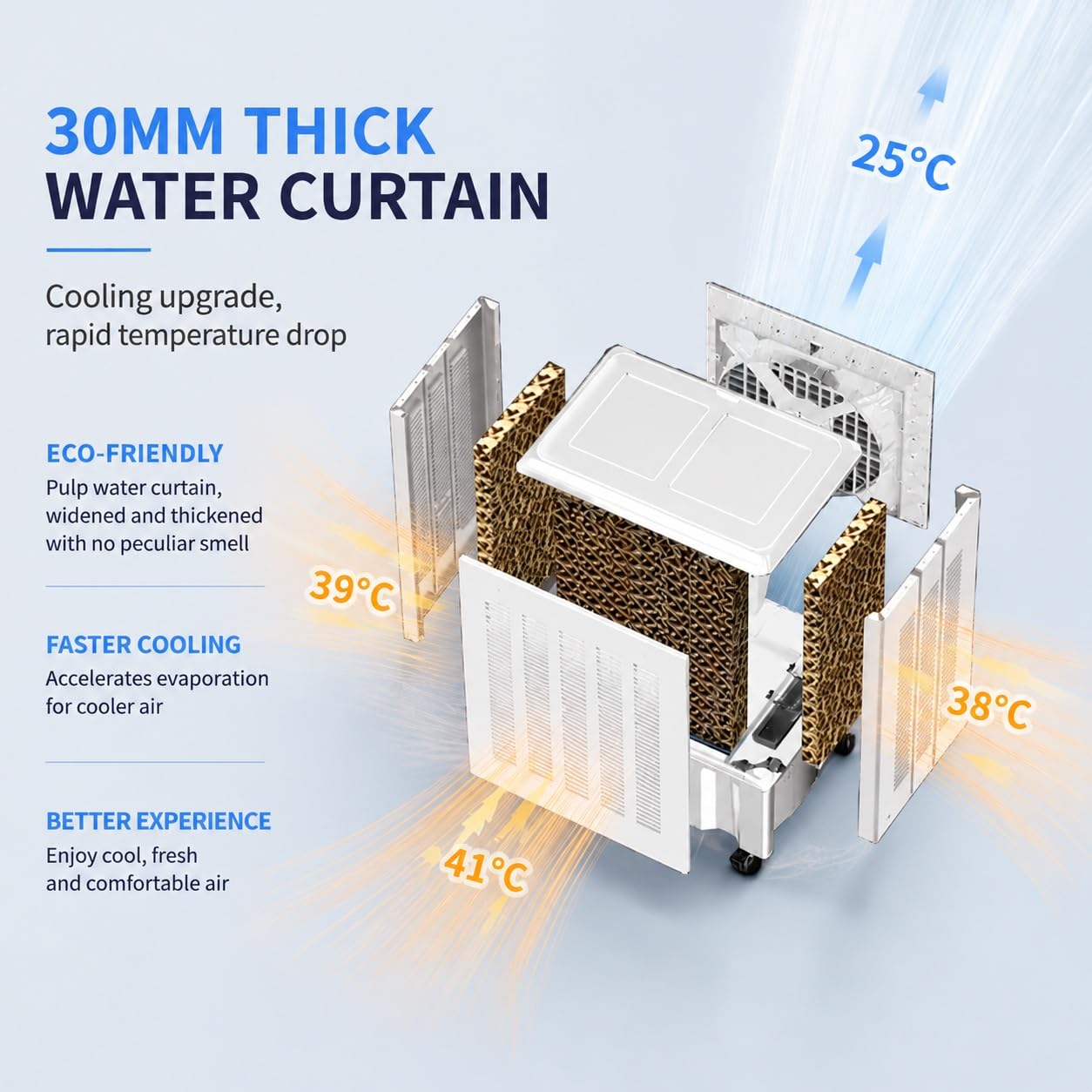 Enfriador de aire evaporativo de doble turbina con Depósito de 14 L