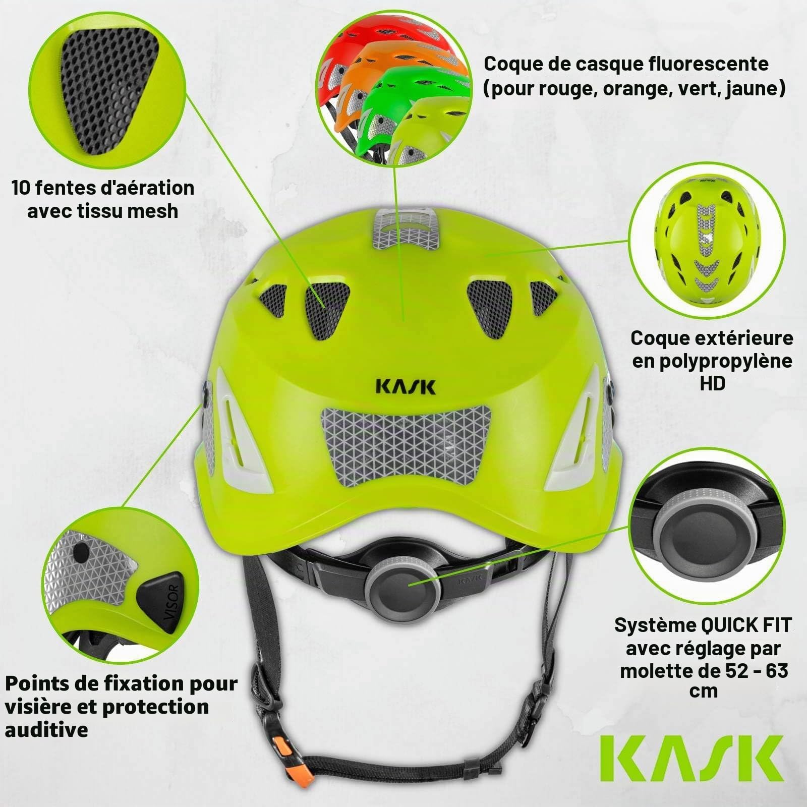 Kask Ceinture Industrielle Plasma Hi Viz circonférence 51-63 cm