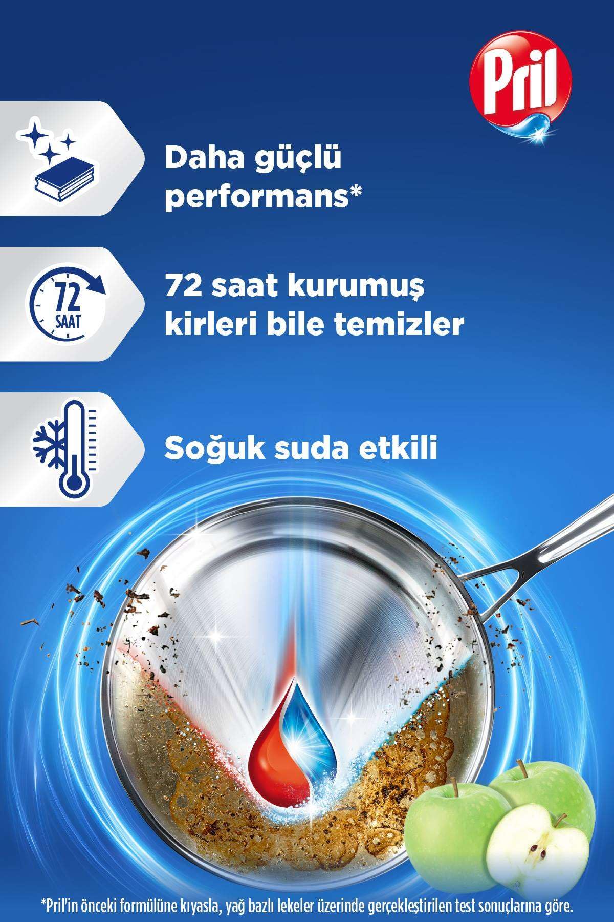 Pril Elde Yıkama Sıvı Bulaşık Deterjanı 1350g Amasya Elması, Amasya Elması 1.35kg