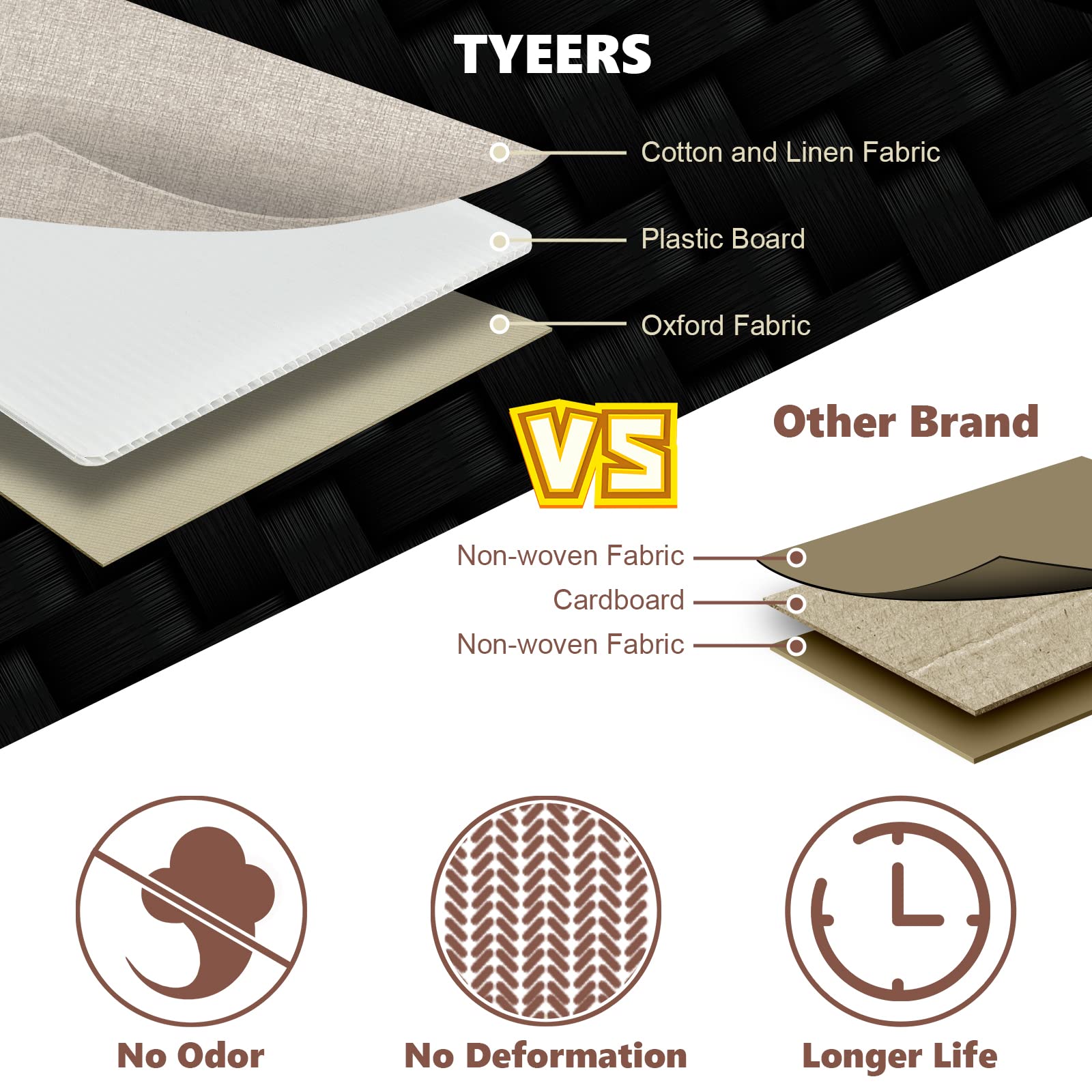 TYEERS Caja de Almacenaje con Compartimentos Extra Grande, Tela, Plegable, Caja Organizadora, 55x33x30 cm, Juego de 3, Beige