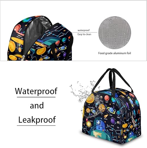 Miniatura 4 de Bolsa de almuerzo con diseño de galaxia espacial 3D, con aislamiento térmico para hombres y mujeres, bolsa de almuerzo a prueba de fugas, bolsa de