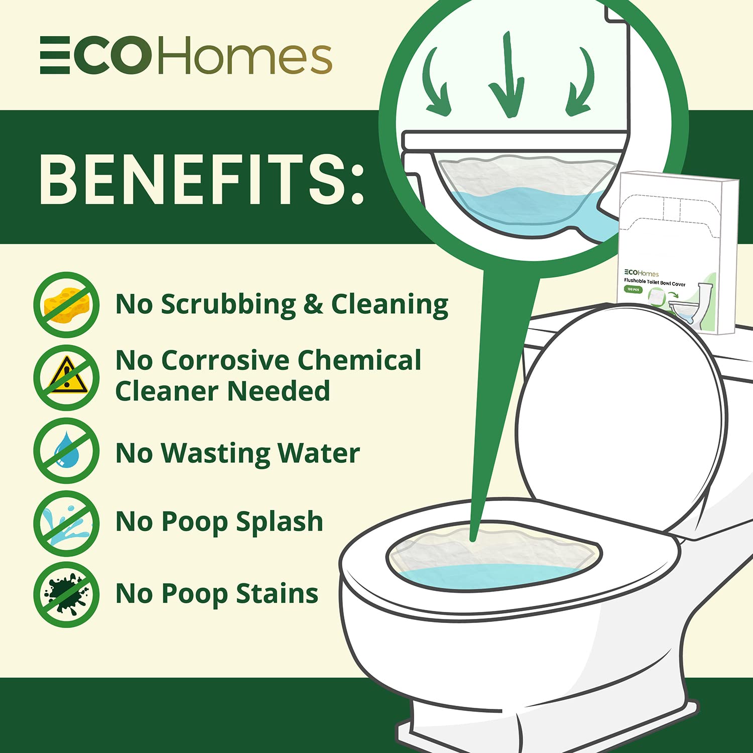 ECOHomes Flushable Toilet Bowl Liner Sheet Cover (100 pcs Pack) — No