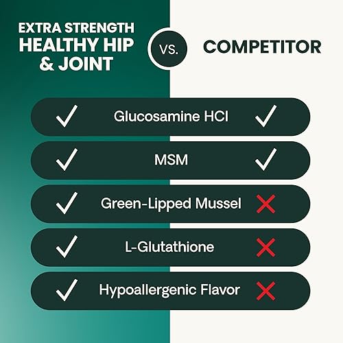 Miniatura 7 de VETRISCIENCE Glycoflex Clinically Proven Hip and Joint Supplement with Glucosamine for Dogs - Vet Recommended Mobility Support Supplement with DMG