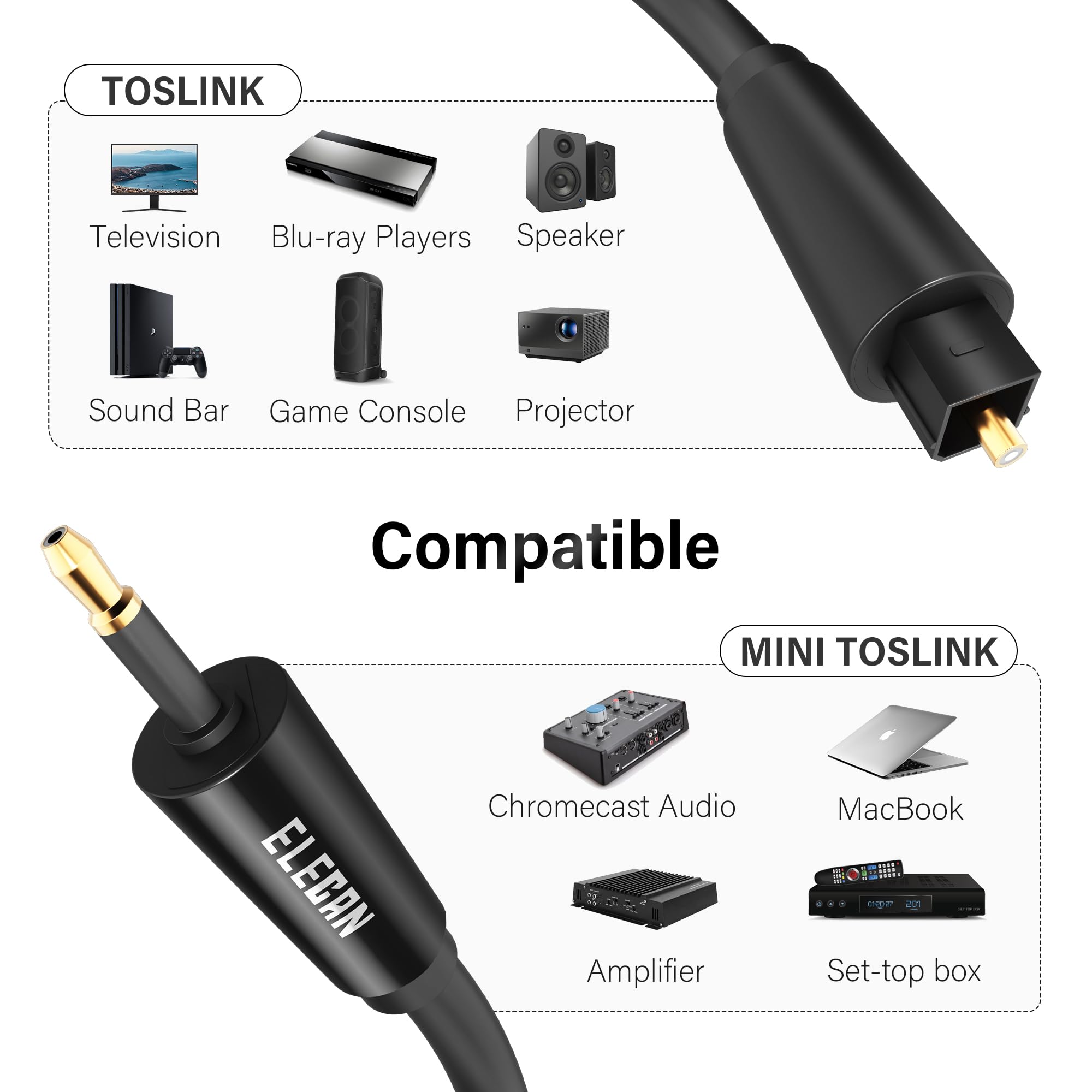 Amazon.com: Elecan Mini Toslink to Toslink Digital Optical S/PDIF