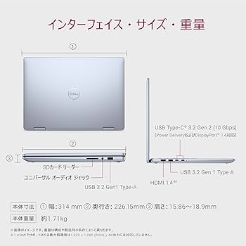 Dell 薄型ノートパソコン③ Latitude 5455-超薄型プレミアム ノートパソコン | Dell 日本