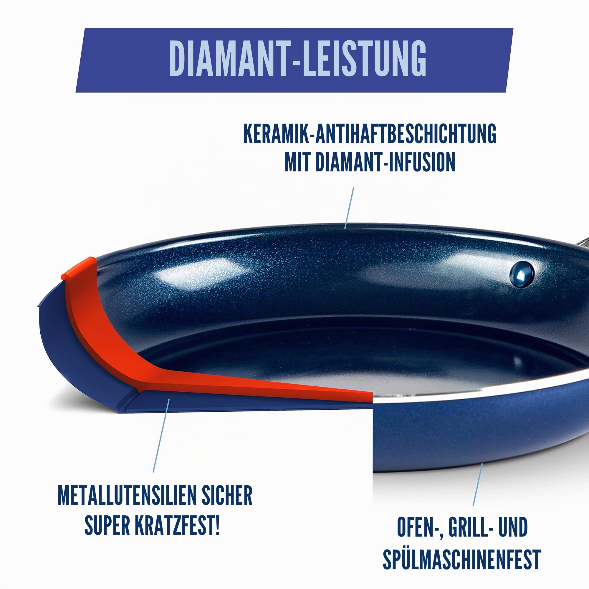 Blue Diamond Cookware Diamantierte Keramische Antihaft-Grillpfanne 28 cm mit Glasdeckel, PFAS-frei, Grillen, BBQ, Backofen sicher, Blau