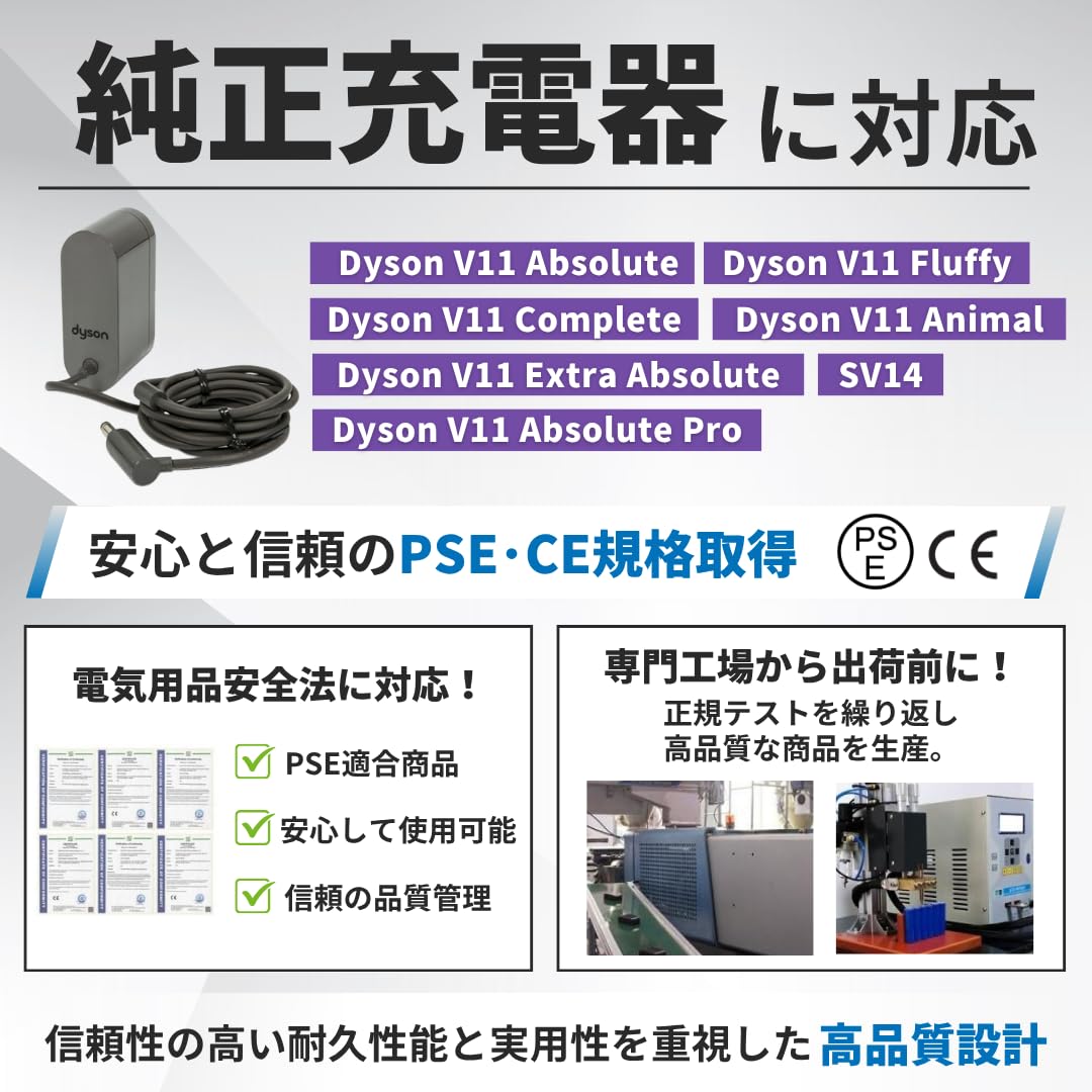 Amazon.co.jp: ダイソンV11 SV14対応 互換バッテリー ネジ固定式