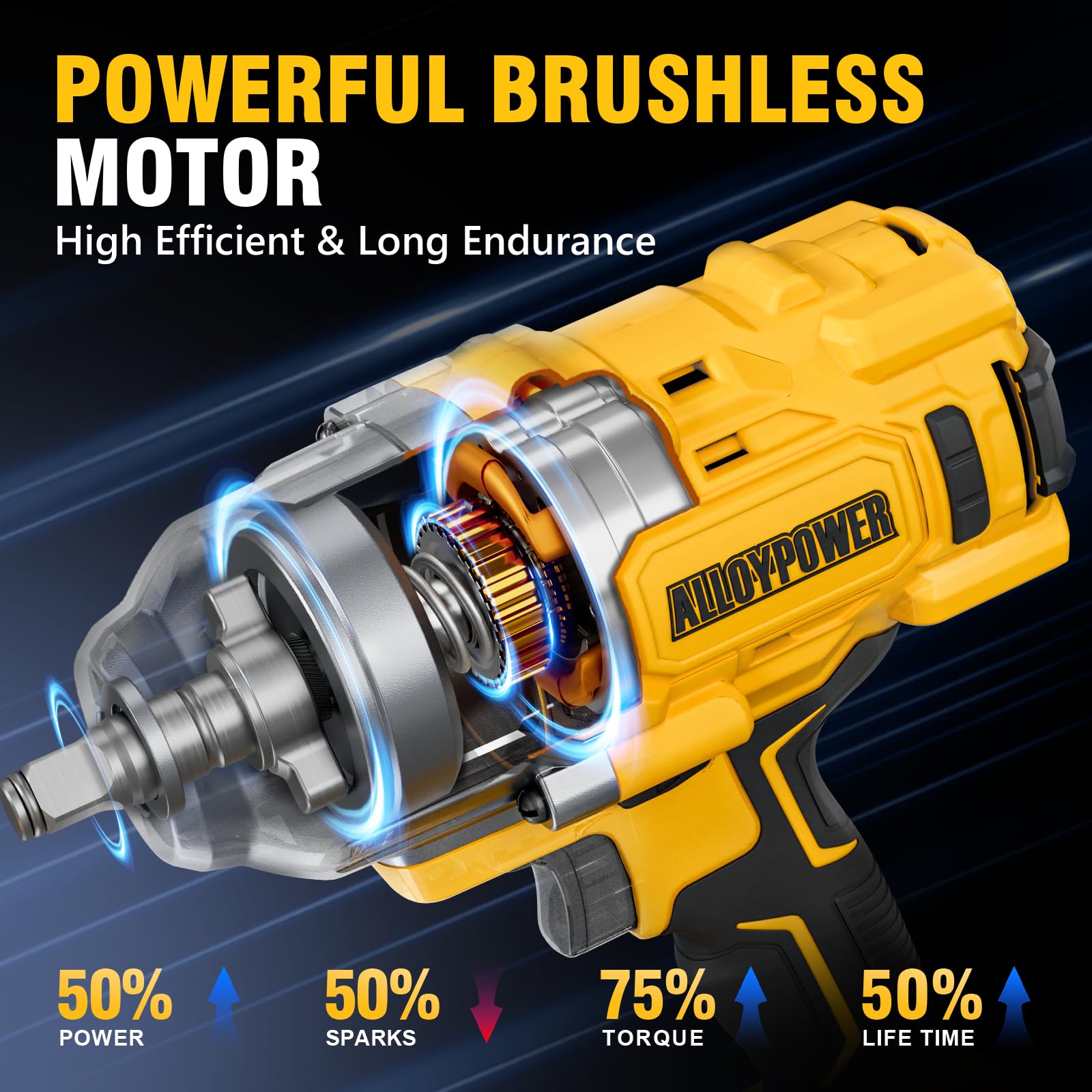 Cordless Impact Wrench - 1500 Ft-Lbs Torque -3
