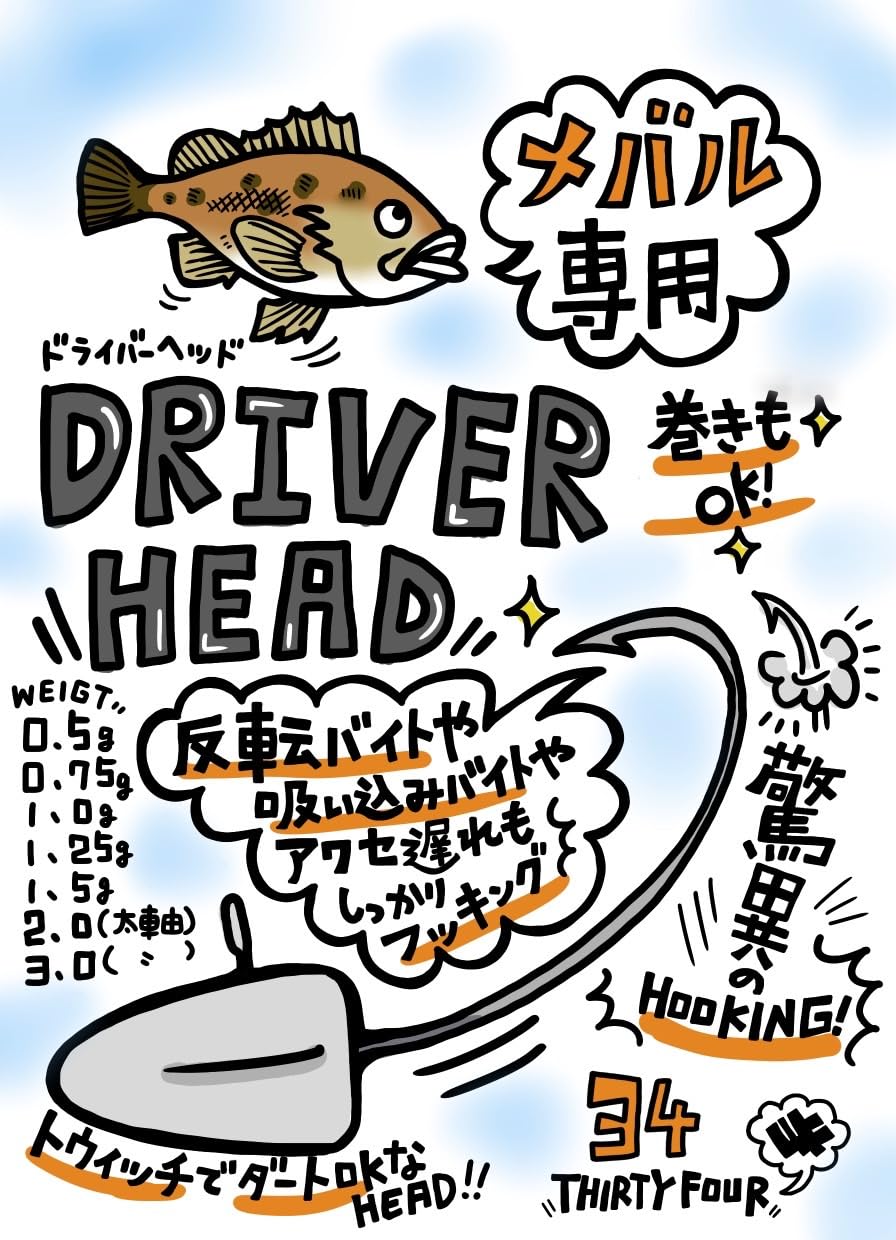 新品未開封 サーティフォー2.0インチワーム オーバル30個セット 新品未