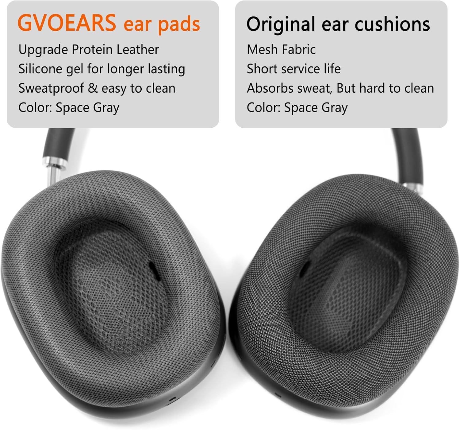 Premium Replacement Ear Cushions for Apple AirPods Max Headphone, Protein Leather Memory Foam Earpads with Excellent Noise Isolation (Black) - Image 4