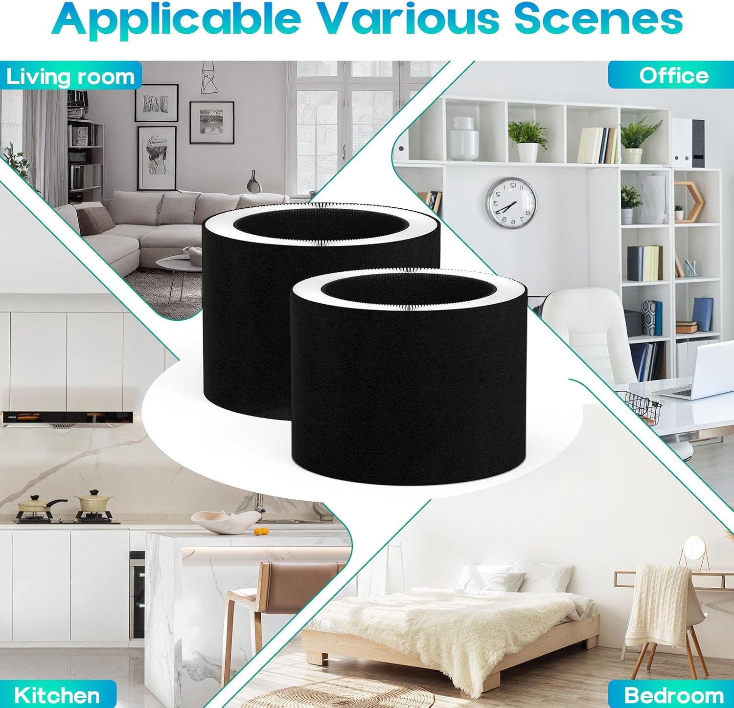 2-Pack Defender Replacement Filter Compatible with Filter Queen Defender 4000 7500 360 Purifiers