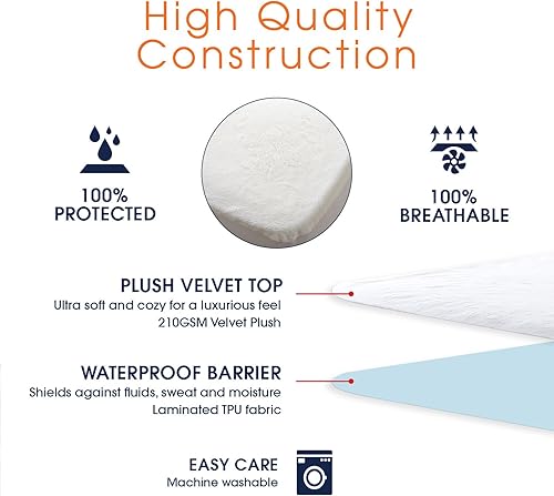 Miniatura 3 de Cheer Collection Protector de colchón Queen 100% impermeable de terciopelo suave y silencioso