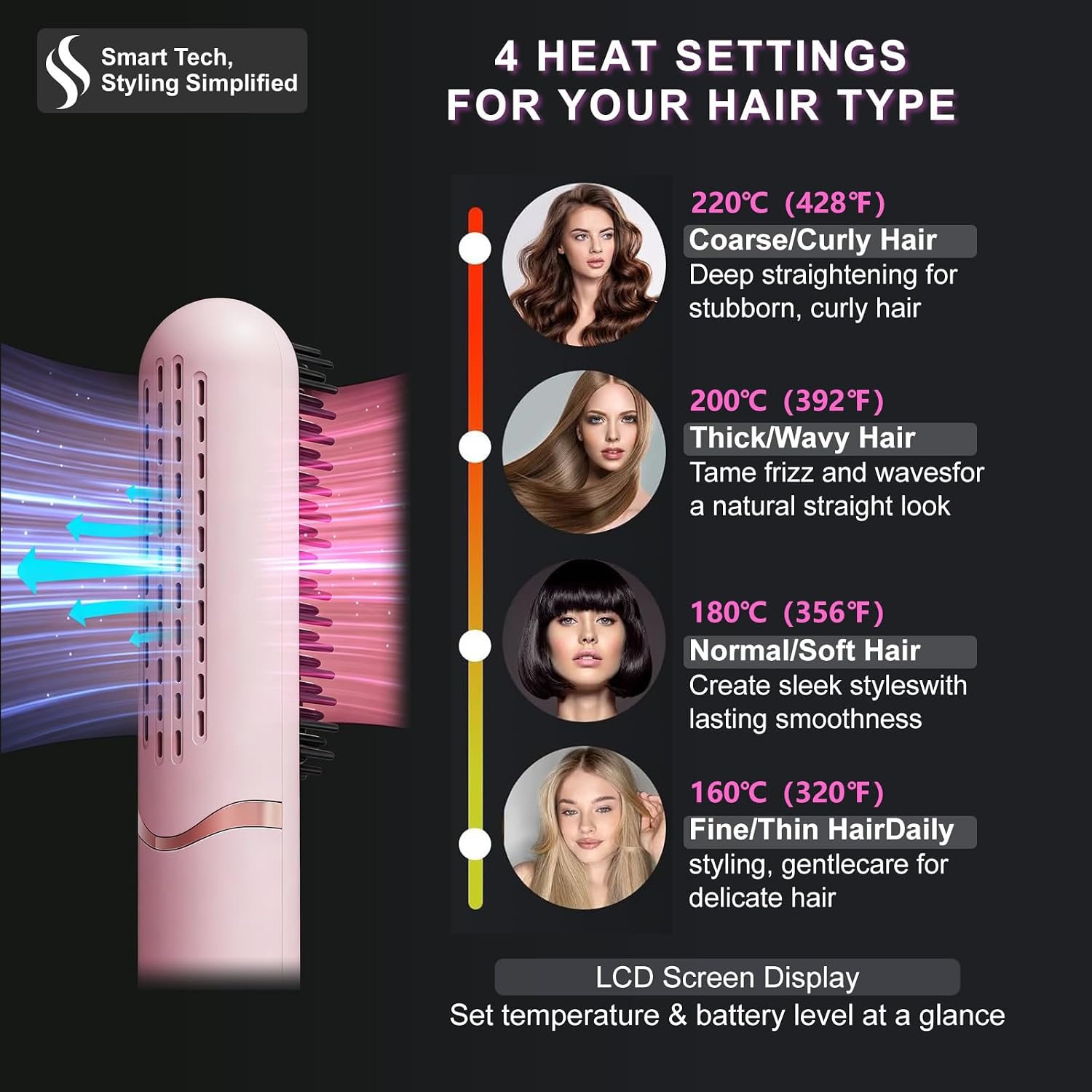 Hair Straightener Brush 2-in-1, Wired Hot Comb with Cooling Fan for Long-Lasting Style, Reduces Heat Damage, Smooths Straightens & Adds Volume, Safe for All Hair Types(Pink) image 4