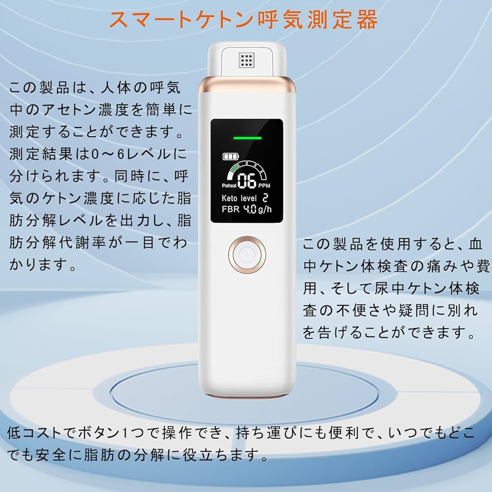 Amazon.co.jp: AMIZDYTO ケトン呼吸測定器 ケトン体 チェッカー