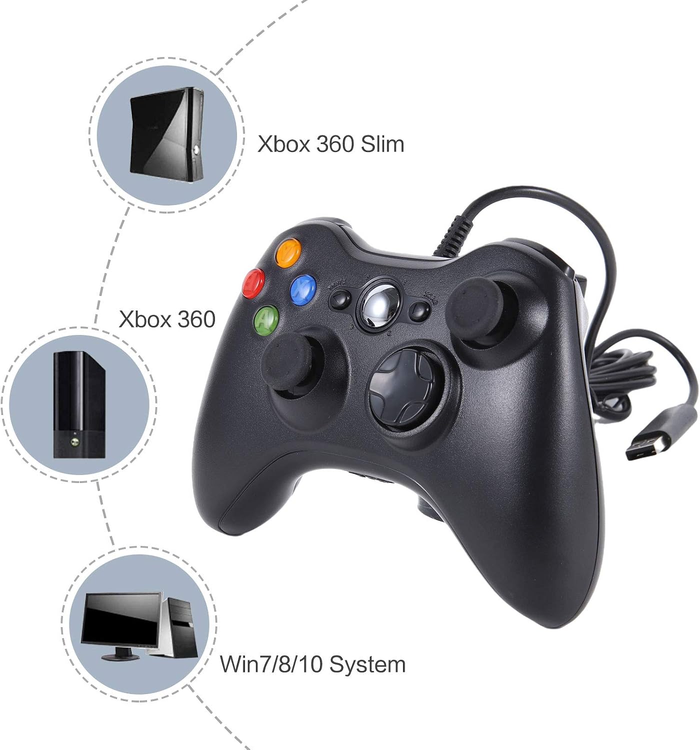Crifeir USB Wired Controller for Xbox 360&Slim and Windows 7/8/10(Black)