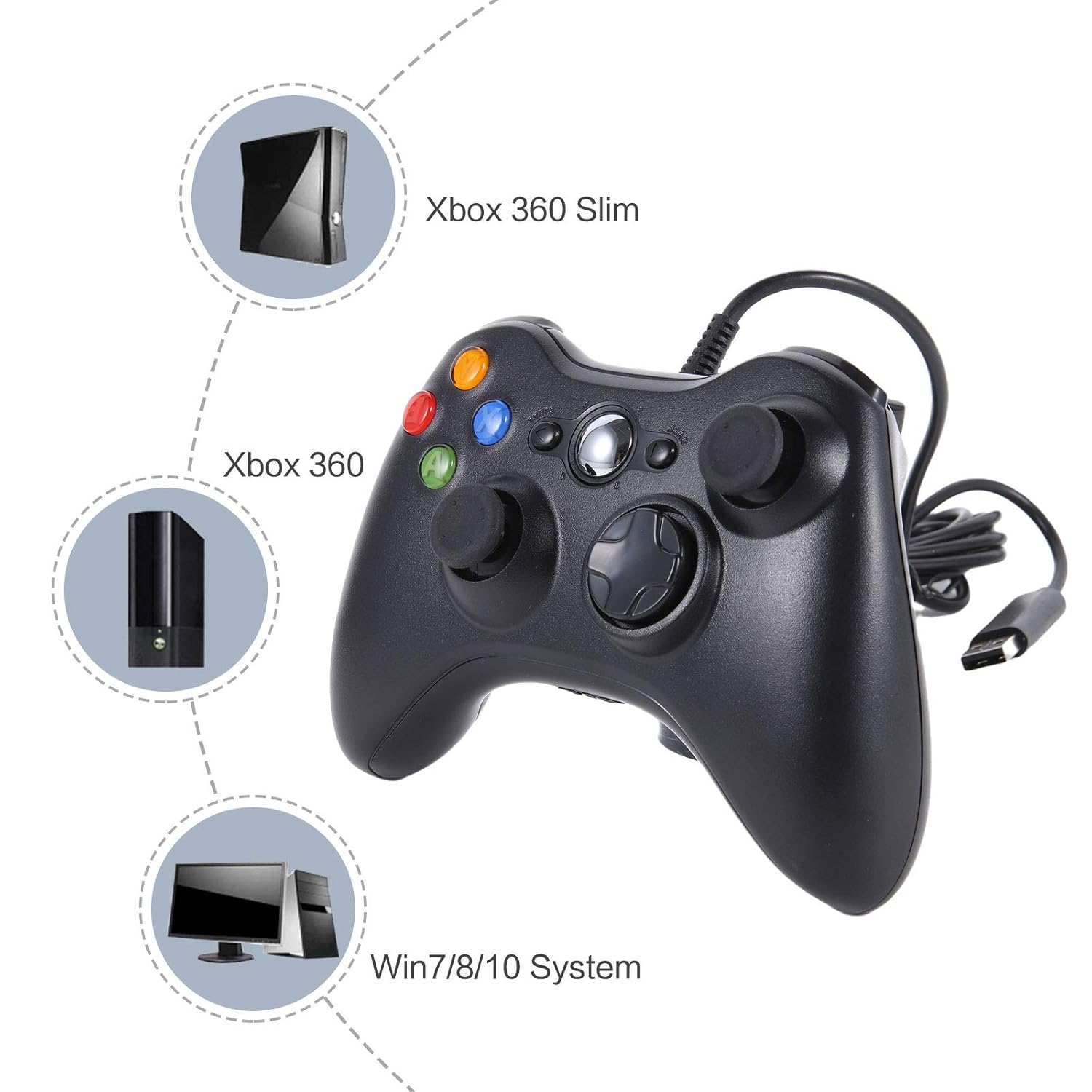 Crifeir Wired Controller Replacement for Xbox 360&Slim Controller and PC Controller(Windows 7/8/10)(Black)