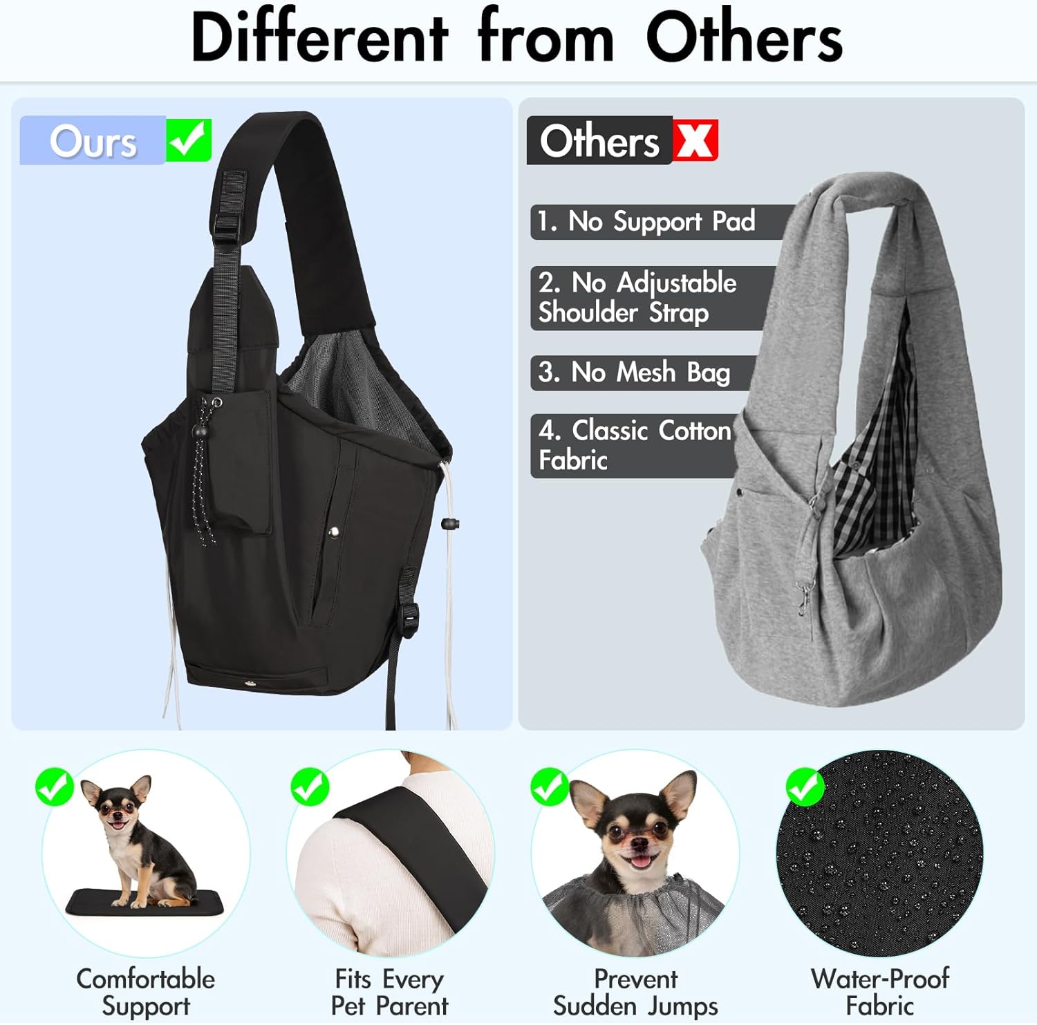 Dog Carrier Sling, Dog Carriers for Small Dogs & Cats with Pockets, Puppy Carrier Sling 20 lbs Machine Washable, Adjustable Shoulder Strap, Hands Free for Family Outdoor Use (Black)