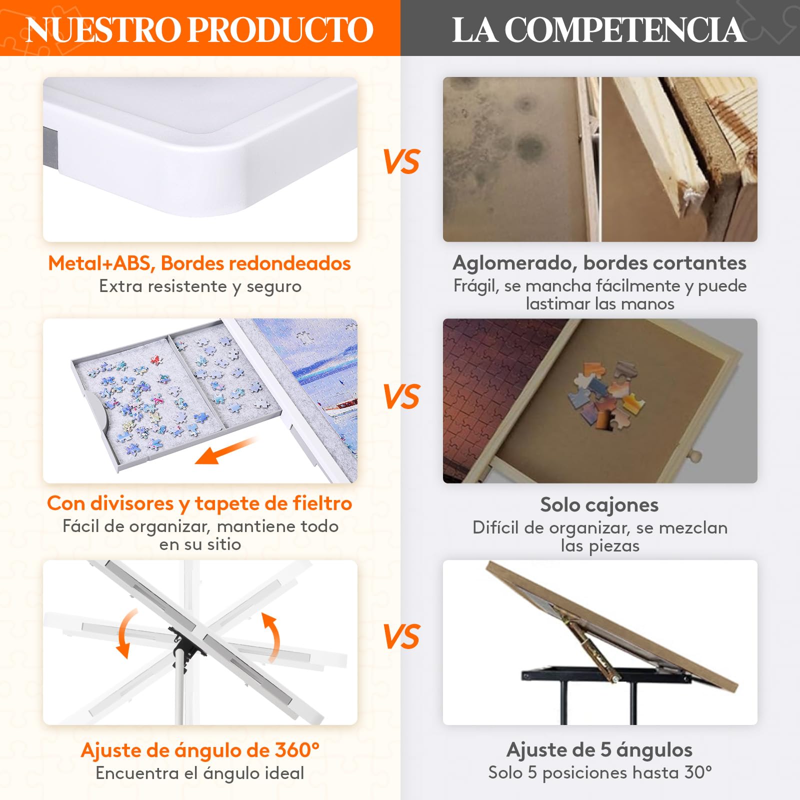 Lifewit 1500 PCS Mesa Puzzle Móvil con 4 Cajones, Tablero para Puzzle con Tapa, Estantes de Fieltro y Soportes Inclinables, Mesa de Rompecabezas Ajustable con Ruedas