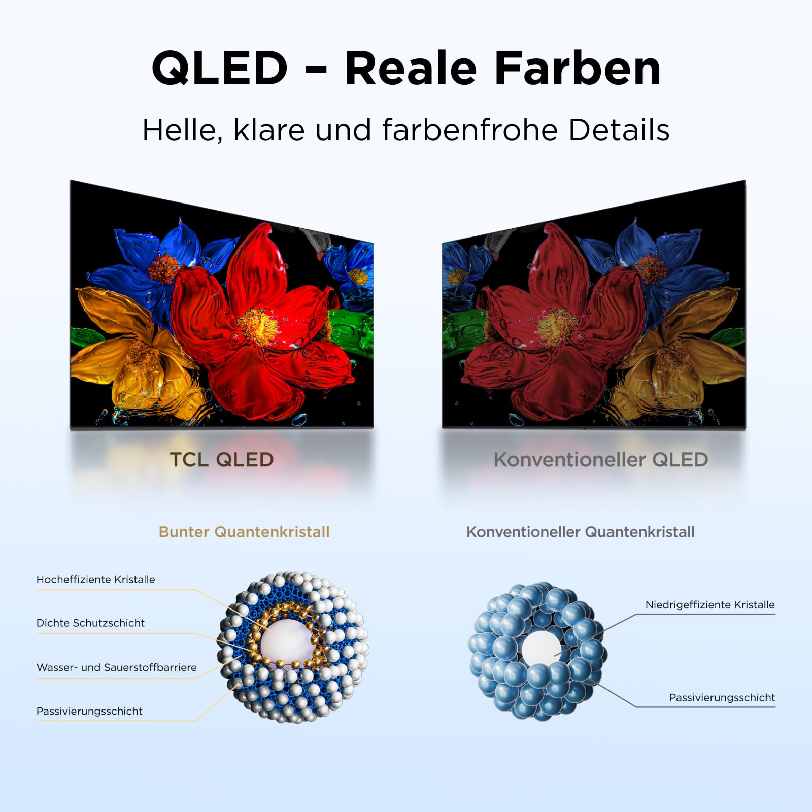 TCL 43V5D – 43 Zoll Full HD, QLED, HDR, Direct LED, Fire TV, Press and Ask Alexa, AirPlay 2, Rahmenloses Design in Metall-Optik