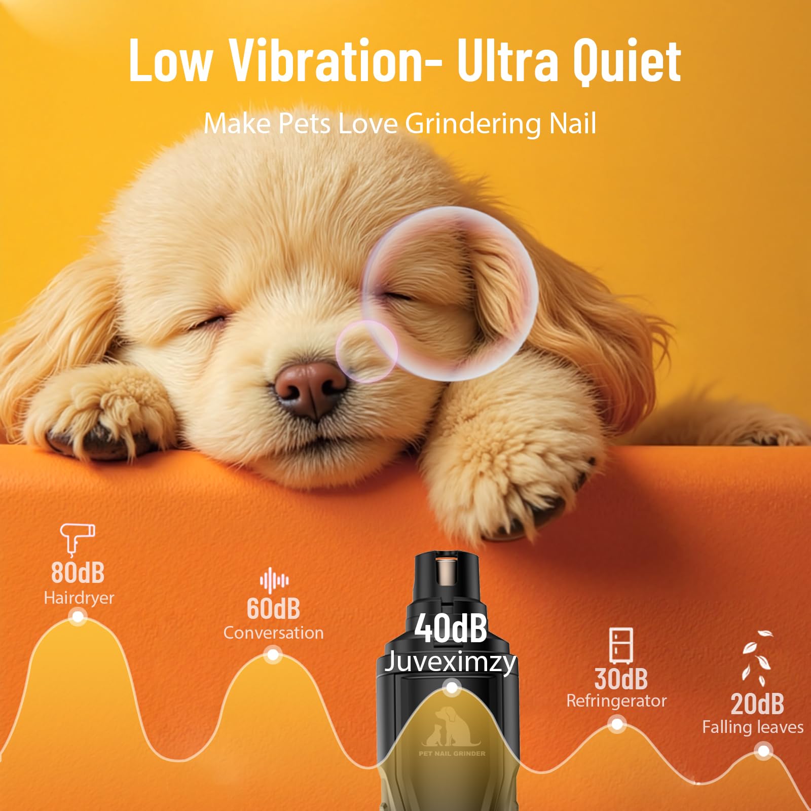 Electric Dog Nail Grinder: Upgraded 5-Speed Quiet Dog Nail Trimmer-Safe Painless Nail File for Claw Trimming & Grooming Care At Home for Dogs & Cats(Light Black) - image 2