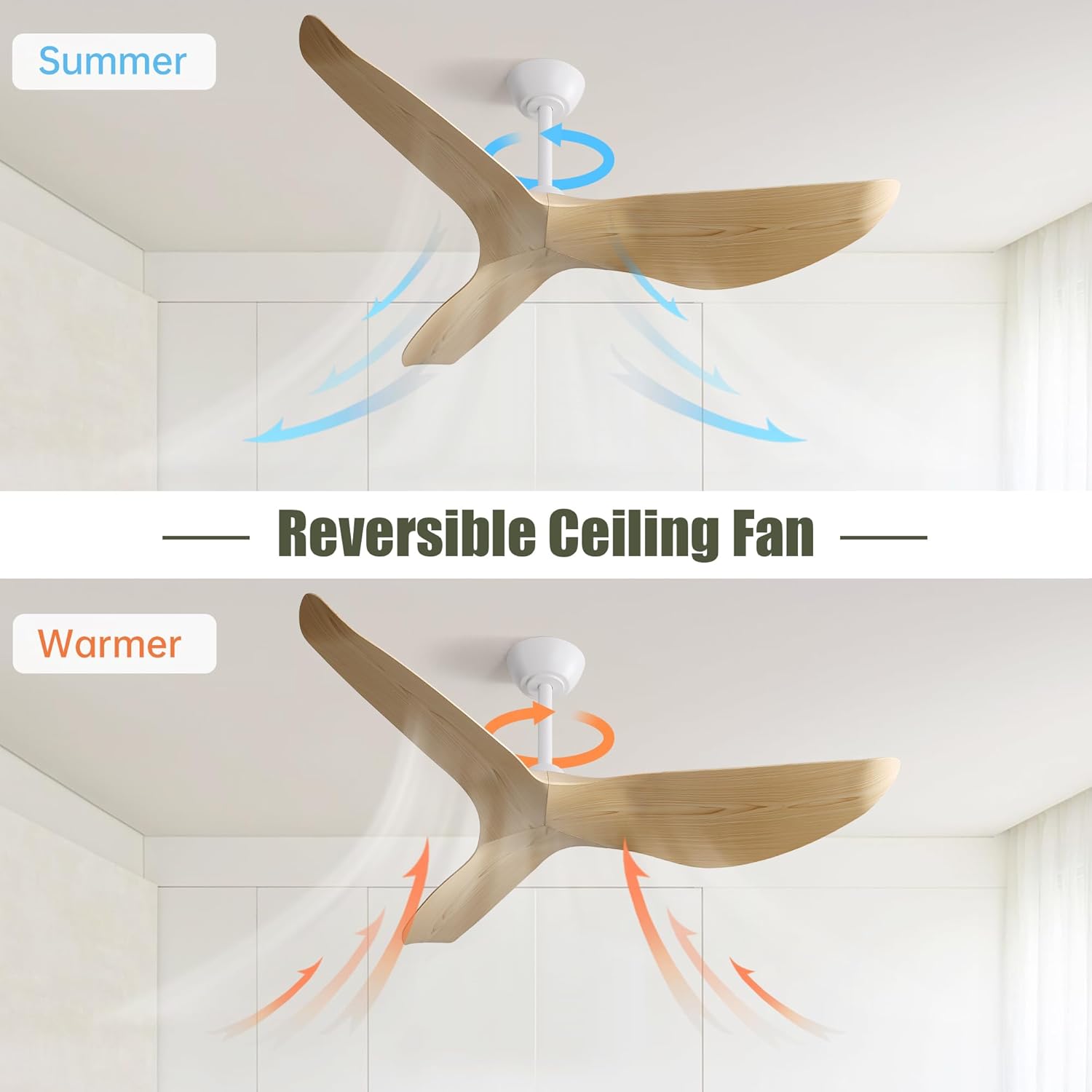 52 Inch Indoor Ceiling Fan No Light with 6 Speed Remote Control 3 ABS Blade Reversible DC Motor for Home