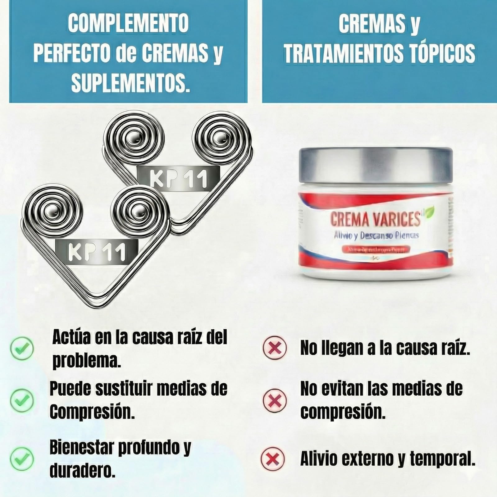 VARICES CERO Dispositivo KP11 | Masaje de Acupresión | Piernas Cansadas | Mala Circulación | Hinchazón Pesadez Molestias | Mejora varices arañas vasculares | Dolor Muscular | Uso Diario y cómodo