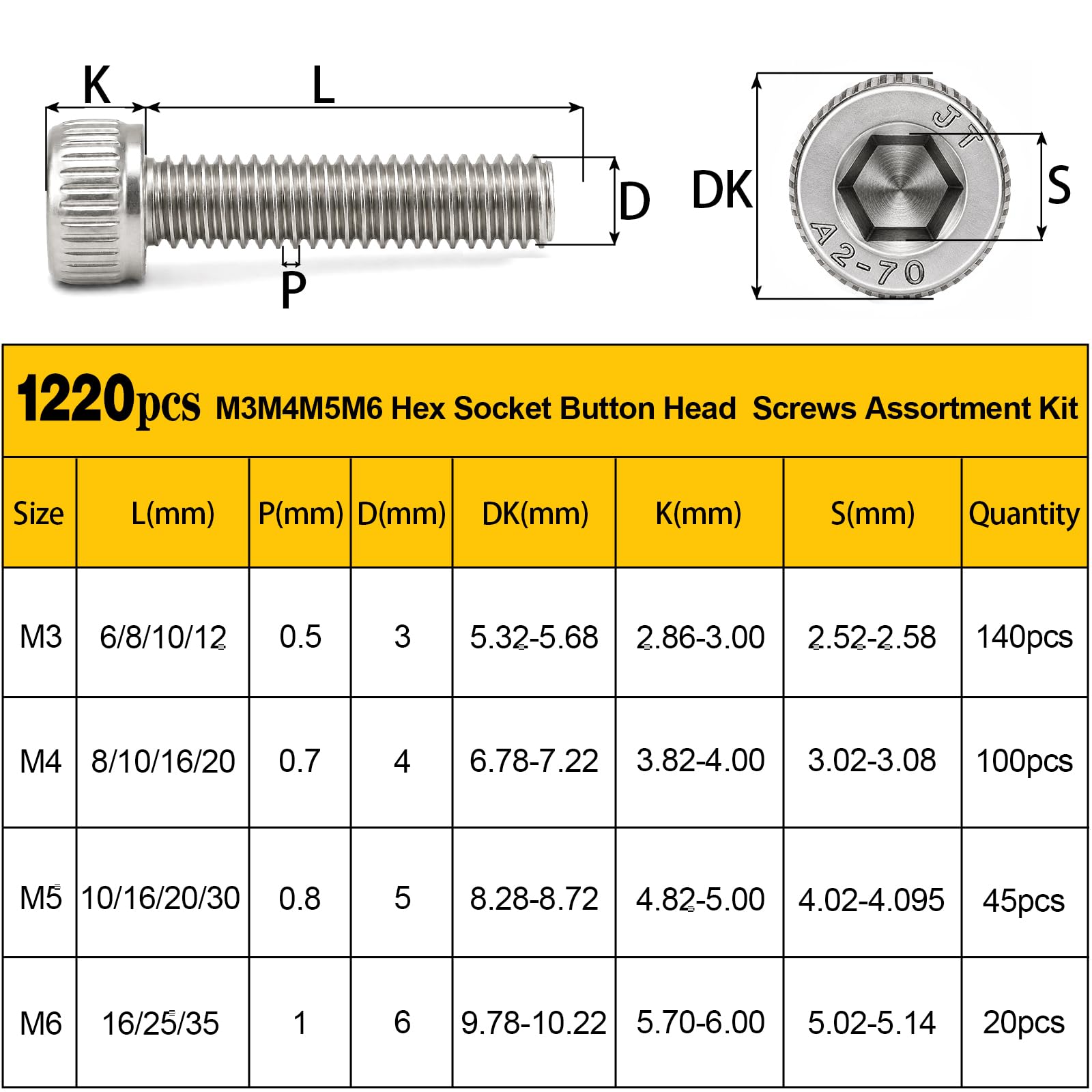 1220PCS M3 M4 M5 M6 Metric Hex Socket Head Screws Assortment Kit — Amazon image 3