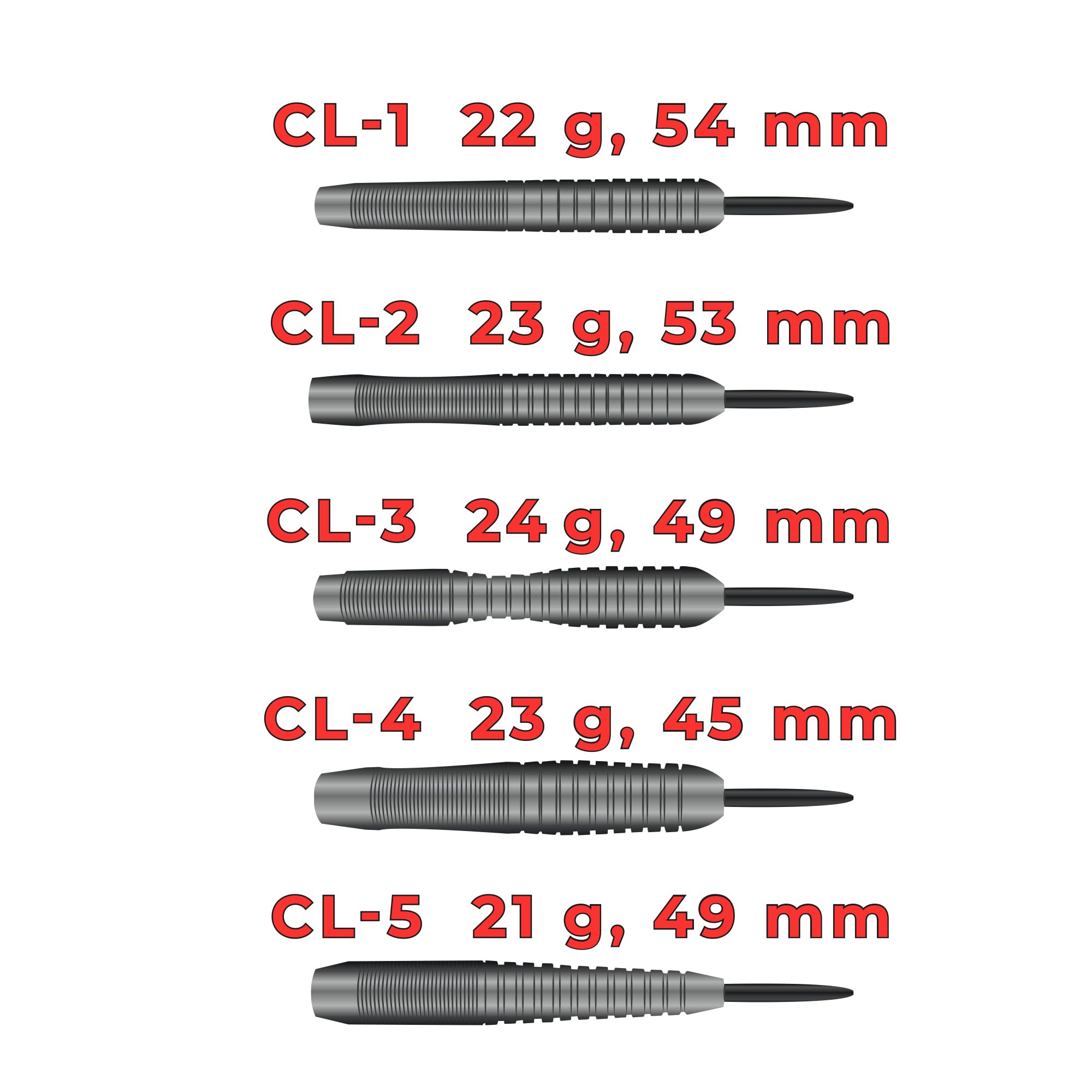 Karella Darts Comic-Line 80% tungsteno, freccette professionali in acciaio, 5 modelli, 21 – 24 g, fusti in policarbonato indeformabili, alette da 100 mic. Freccette con fusti di ricambio e scatola in