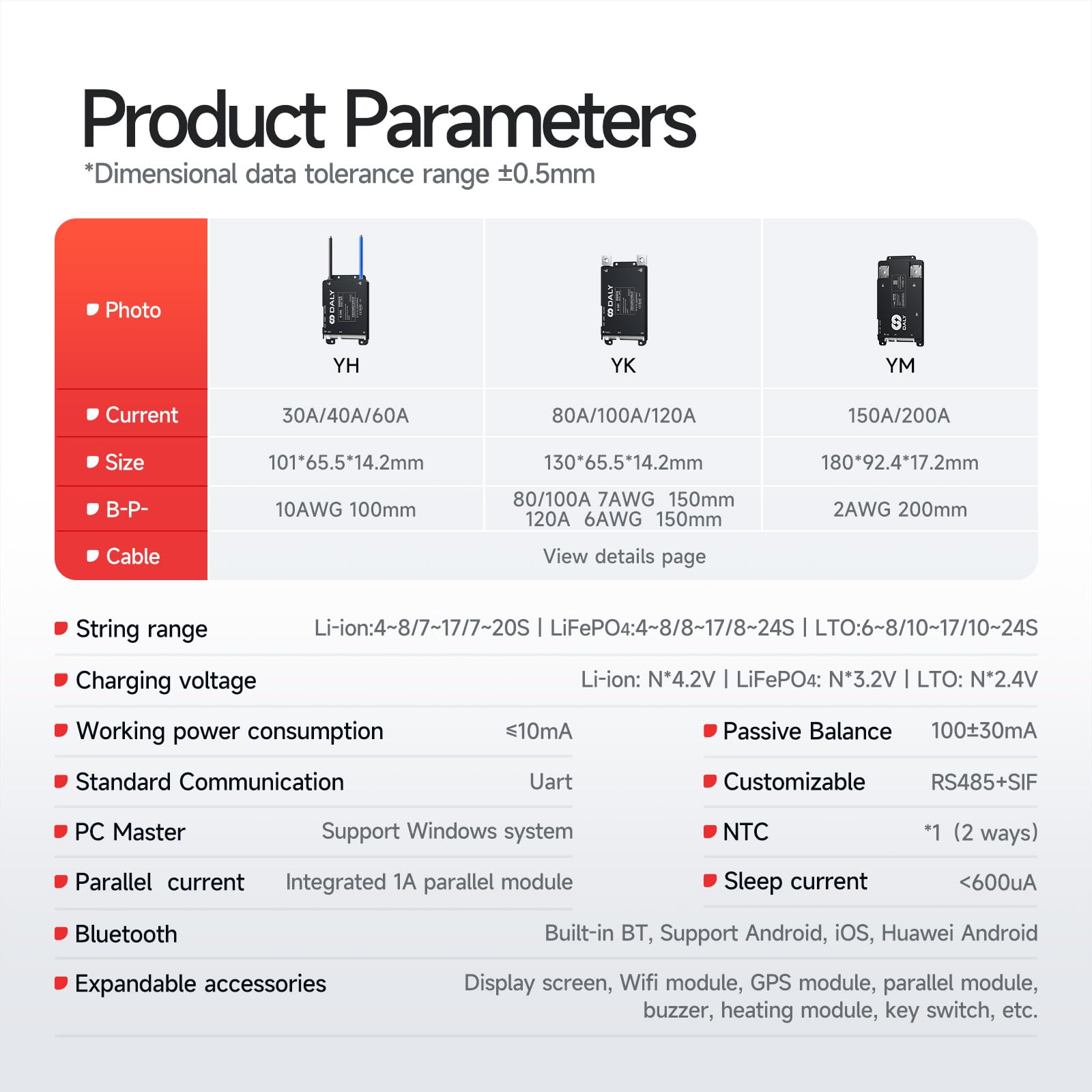 DALY BMS 60A 7S-17S 24V-60V - Monitoraggio Bluetooth integrato intelligente Protezione della batteria al litio LiFePO4 Li-ion LTO per e-bike e scooter