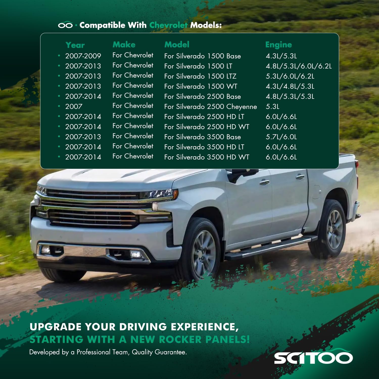 SCITOO Rocker Panels Compatible With 2007 2008 2009 2010 2011 2012 2013 2014 for Chevy Silverado for GMC Sierra Black Set Of Left & Right