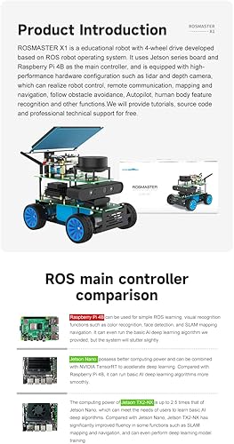 Miniatura 3 de Yahboom Kit de robot inteligente programable con chasis colgante - Guía ROS, robot inteligente, proyecto de ciencia electrónica AI, control de voz