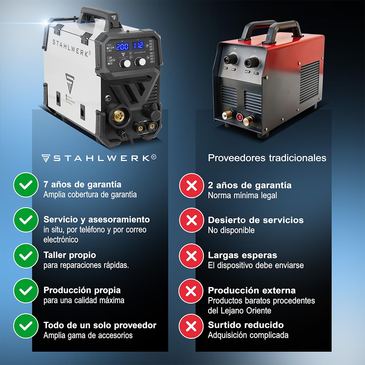 STAHLWERK Soldadora combinada 3 en 1 MTM-200 ST – Inverter combinado para TIG, MIG/MAG, MMA/Electrodo hasta 200 A, hilo sinérgico, 4 rodillos, encendido HF, apto para hilo hueco, acero, chapa fina