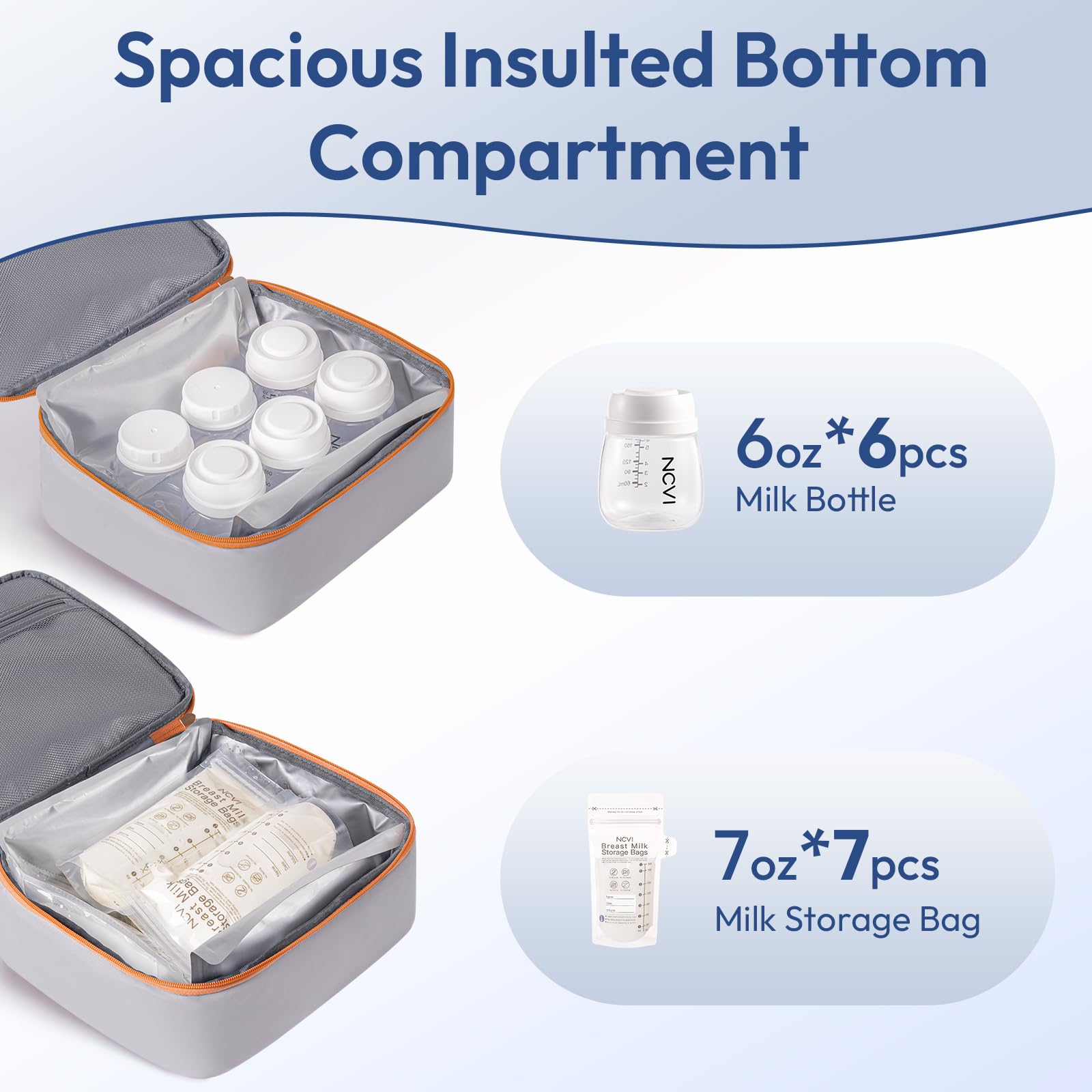 NCVI Bolsa para extractor de leche materna con bolsa de hielo, bolsa extraíble de doble capa para Medela & Spectra S1/S2, bolsa térmica de leche materna aislada para madres trabajadoras, viajes
