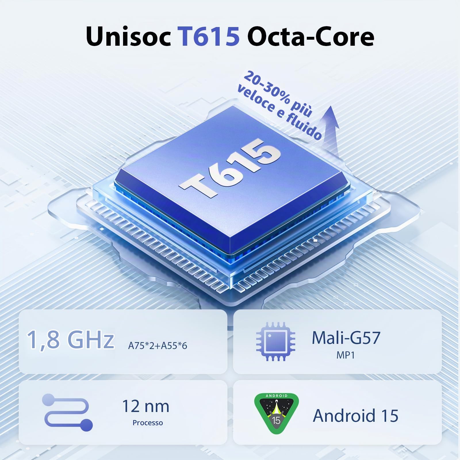 Tablet 10 Pollici, Tablets Android 15 con Cover, Mouse & Tastiera, Octa-Core, 24 GB RAM + 128 GB ROM+ 1 TB TF, Display IPS HD 1280x800, Fotocamera Doppia, 6000 mAh, WiFi 6, BT 5.0, GPS (Caricatore UK)