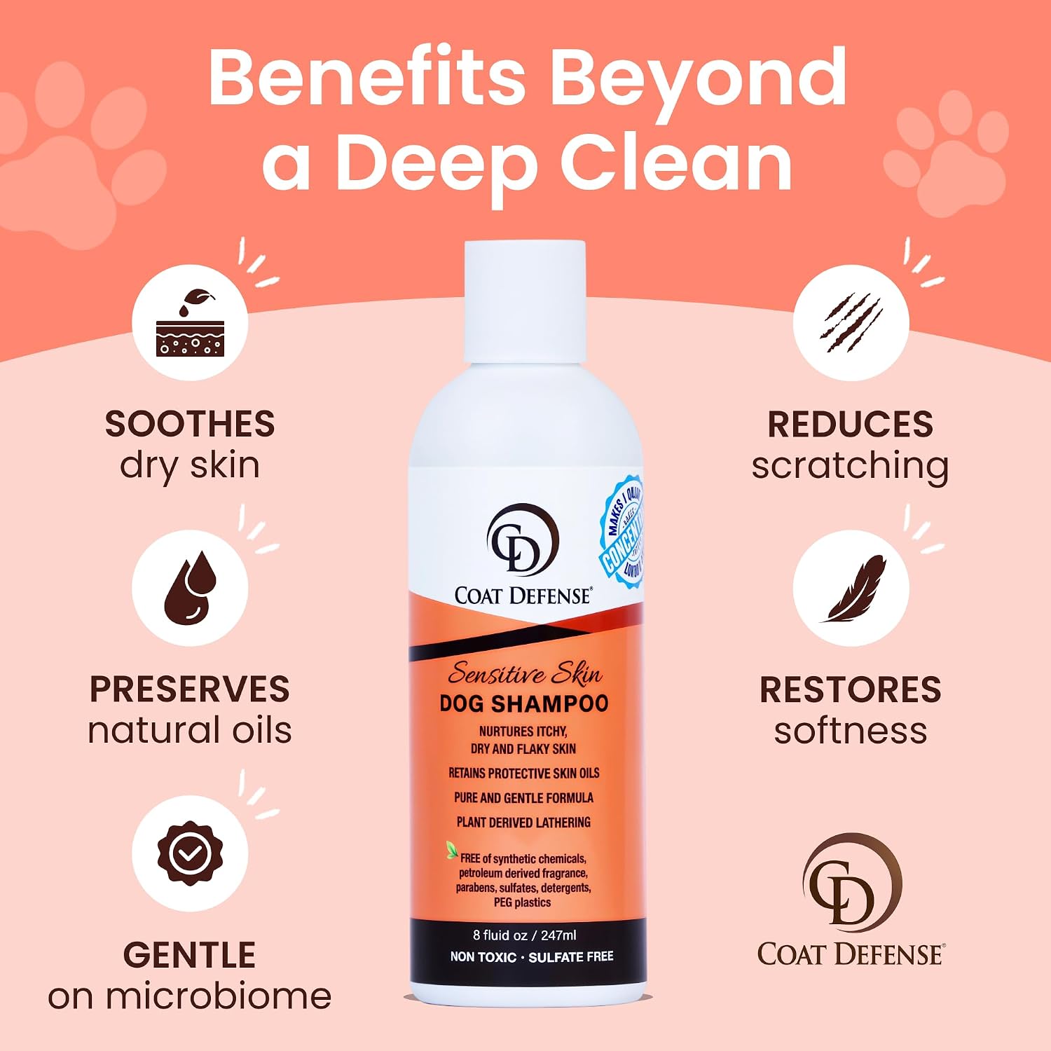 COAT DEFENSE Sensitive Skin Dog Shampoo | Made in USA | Hypoallergenic Dog Shampoo for Allergies, Itching & Odor | Gentle Shampoo for Dogs | 8 oz Concentrate to 32 oz