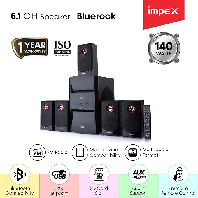 Impex BLUEROCK-Plus 140 Watts 5.1 