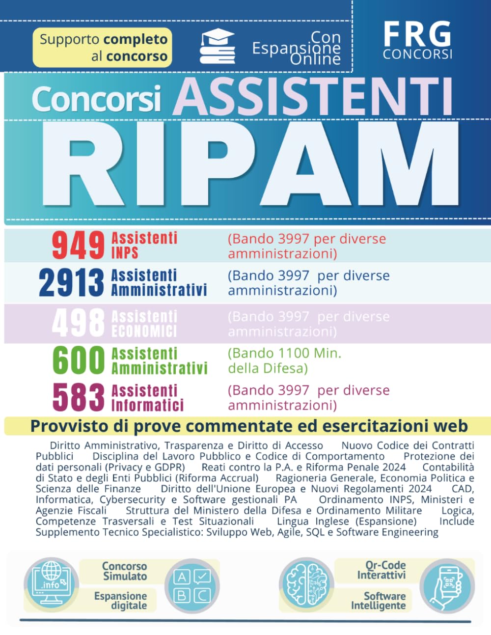 RIPAM 3997 | Manuale 2913 Assistenti Amministrativi • 949 INPS • 498 Assistenti Economici • 583 Assistenti Informatici • 600 Ministero della Difesa (Bando 1100). Quiz e Simulazioni 2026 | II Edizione