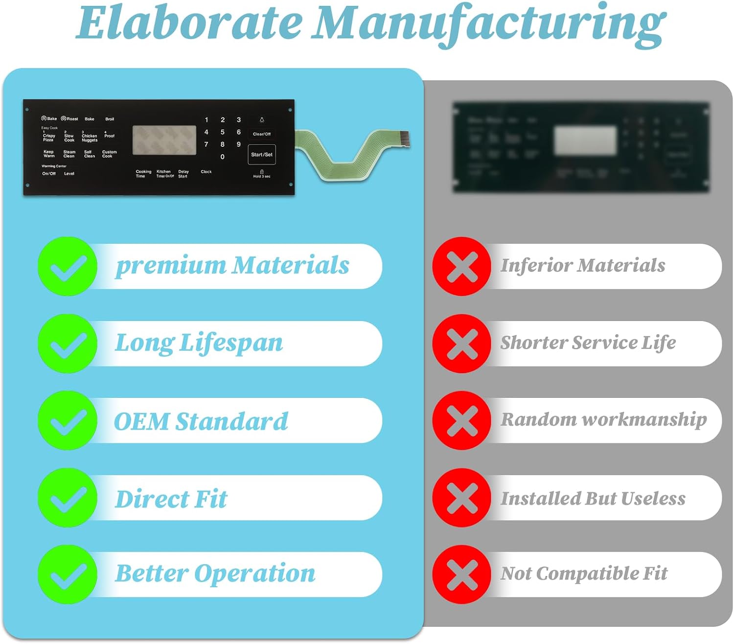 DG34-00020A Range Membrane Switch Touchpad Compatible with Samsung Electric Ranges Ovens, Replaces AP5623392, PS4240764, for NE594R0ABSR, NE59J3420SS, NE59J3420SB, NE59J3421SS, NE595R0ABSR