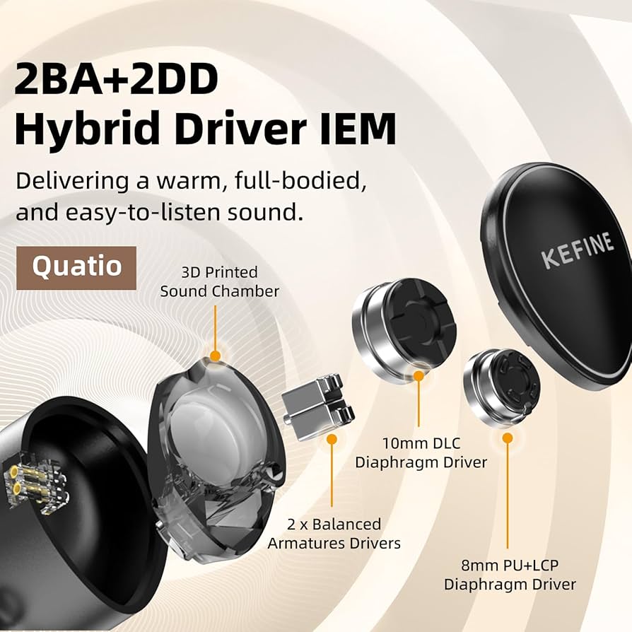 使用少KEFINE Quatio イヤモニ イヤホン iem 2BA+2DD KEFINE Quatio 2DD +2BA Hybrid Drivers IEMs
