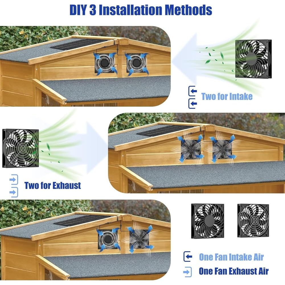 Kit de ventilador dual alimentado por energía solar de 15 W, IP65 impermeable 2600 RPM alta ventilación para invernadero cobertizo casa de mascotas, panel de silicona monocristalina con 2 ventiladores