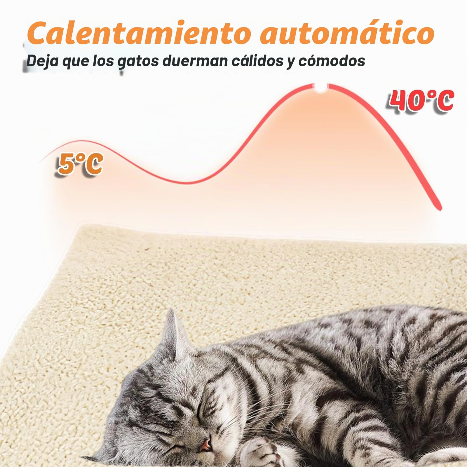 SPORWAY Manta térmica autocalentable para gatos y perros, 60 x 45 cm, manta térmica lavable (blanco)
