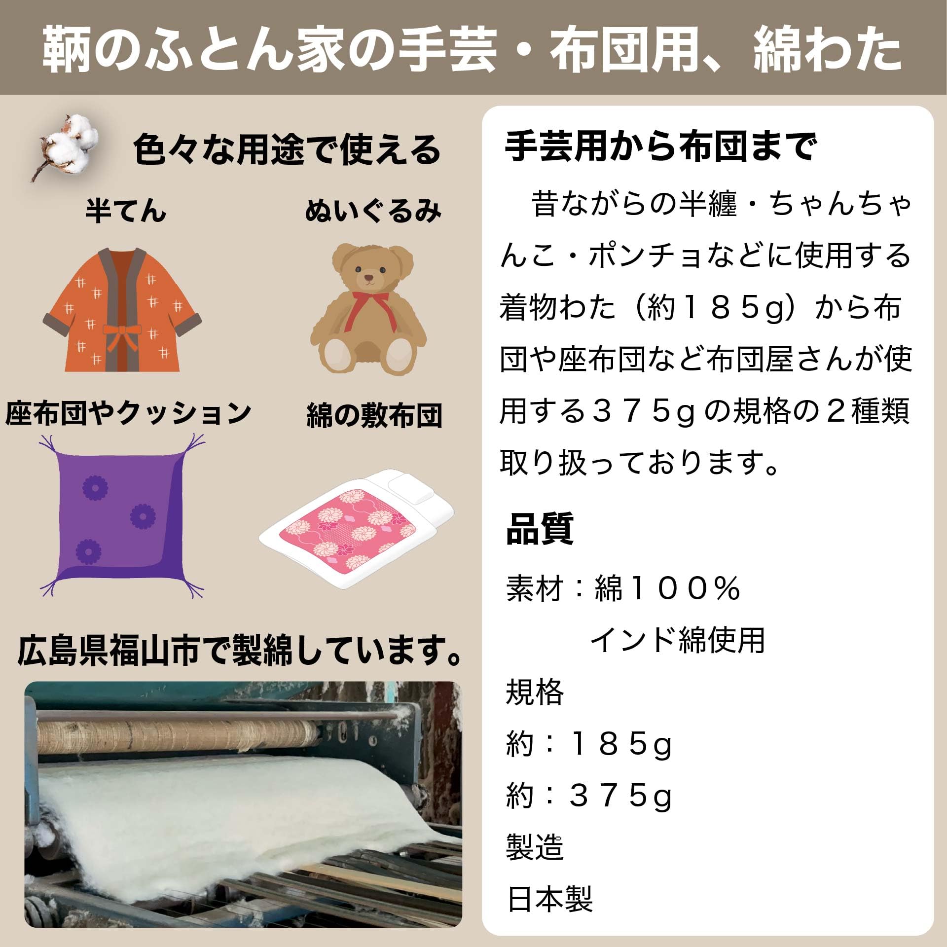 Amazon | 鞆のふとん家 手芸綿 綿わた 日本製185g 1枚 綿100