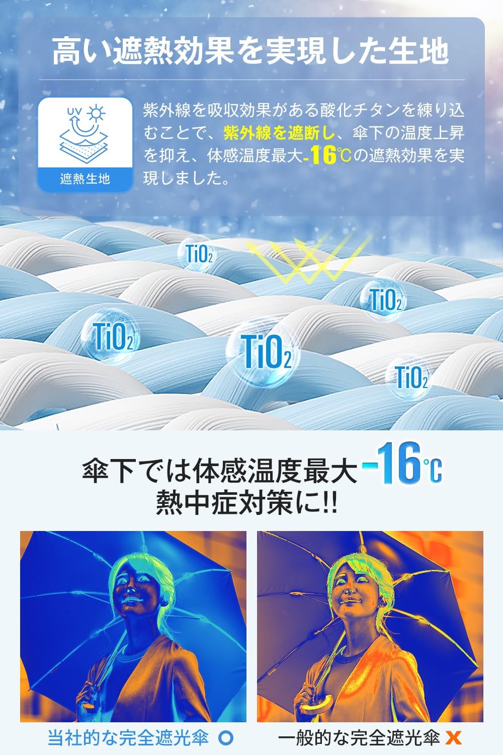 撥水加工された日傘の雨対応
