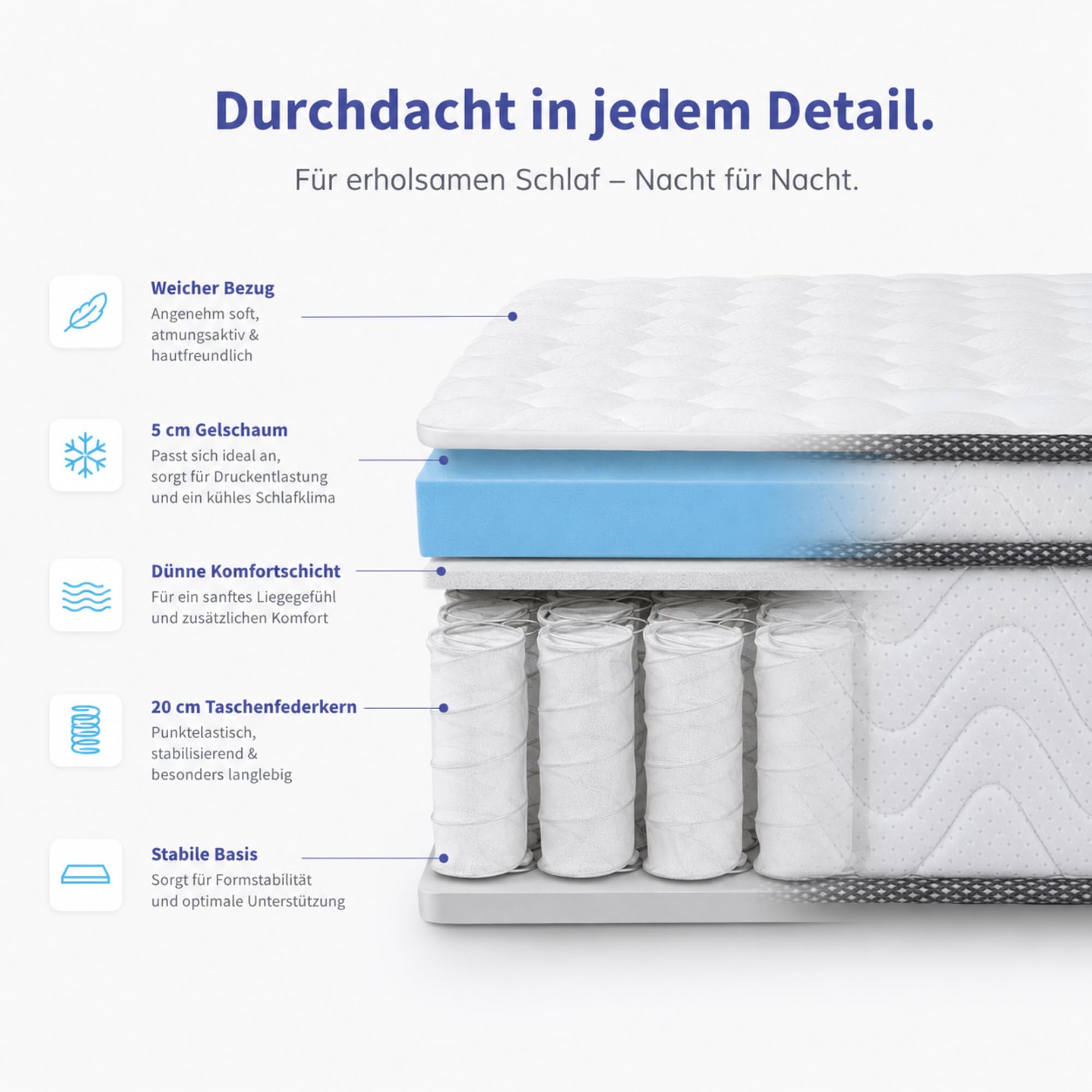 Arensberger Viktoria Matratze 100x200 cm | Taschenfederkernmatratze 25 cm mit 5 cm NANOCELL® Gelschaum | Härtegrad H2/H3/H4 | Federkernmatratze punktelastisch, Rollmatratze | Öko-Tex Zertifiziert
