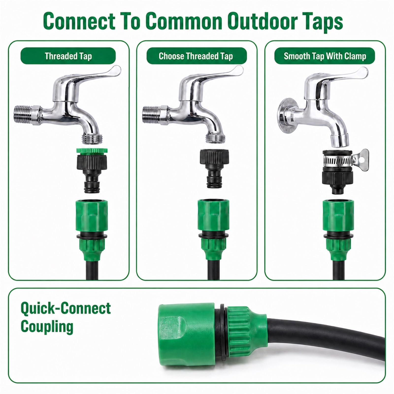 Impianto Irrigazione Giardino,Nebulizzatore per Terrazza Esterno,Kit Irrigazione A Goccia,Wear-Resistant,for Gardens,Greenhouses,Balconies,And Vegetable Gardens