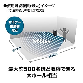 Amazon.co.jp: オーディオテクニカ 1.9GHz帯デジタルワイヤレス