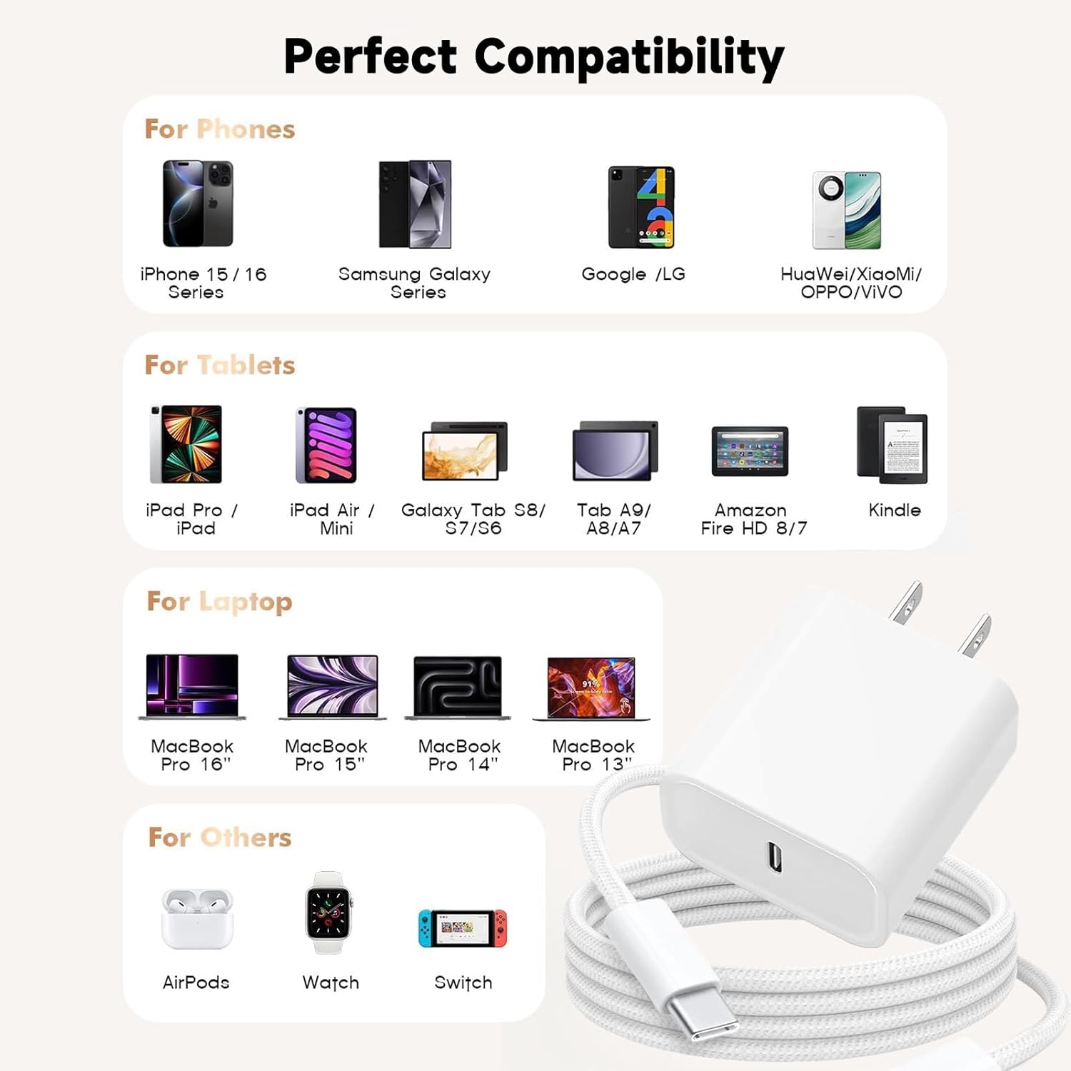 3Pack 20W USB Type C Fast Wall Charger Block for iPhone 16e 16 15 Pro Max, AirPods 4 4th, Samsung Galaxy Tab S10,S9,S8,S7,S6 A7 A9+ A8 lite A42 A56 A14 A15 A16 5G A36 A42 A06S A03S A05S Charging Cable