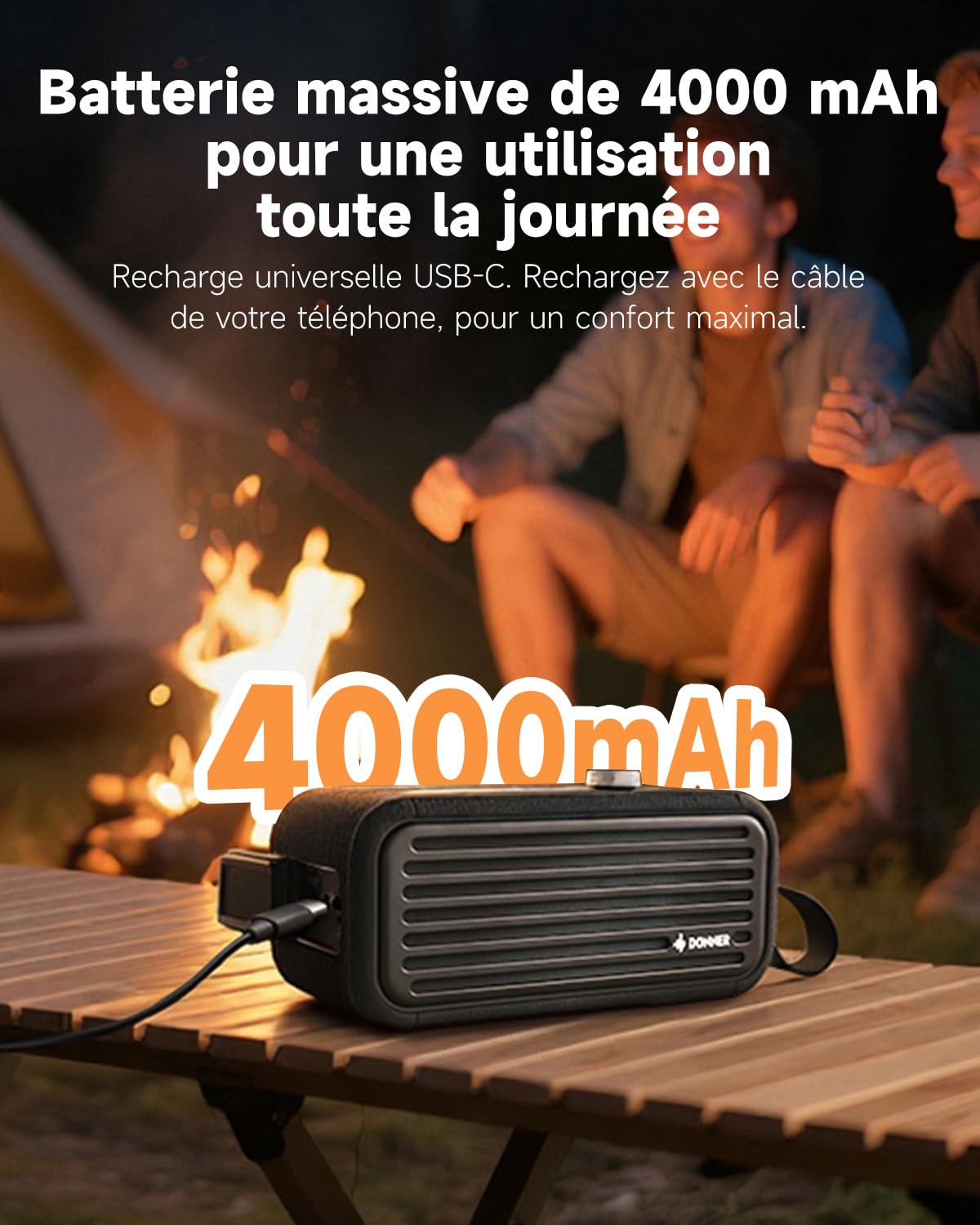 Donner Go Ampli Guitare électrique Mini 25W, ampli Portable avec contrôle par app Intelligente, Charge Type-C, Double entrée Bluetooth et AUX pour Pratique Quotidienne
